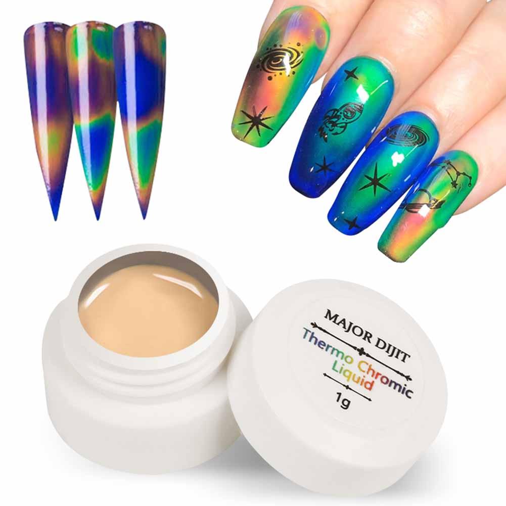 New Nail Polish Thermochromic Liquid Crystal Mood Color-changin Gel Polish Nail Art Changing Gel Paint Black Base UV Lamp Needed