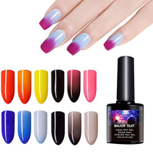 Load image into Gallery viewer, Thermo Gel Nail Polish Temperature Change Gel Varnish Long Lasting Led Nail Paint GradienColors UV Chameleon Nail Art Mood Color
